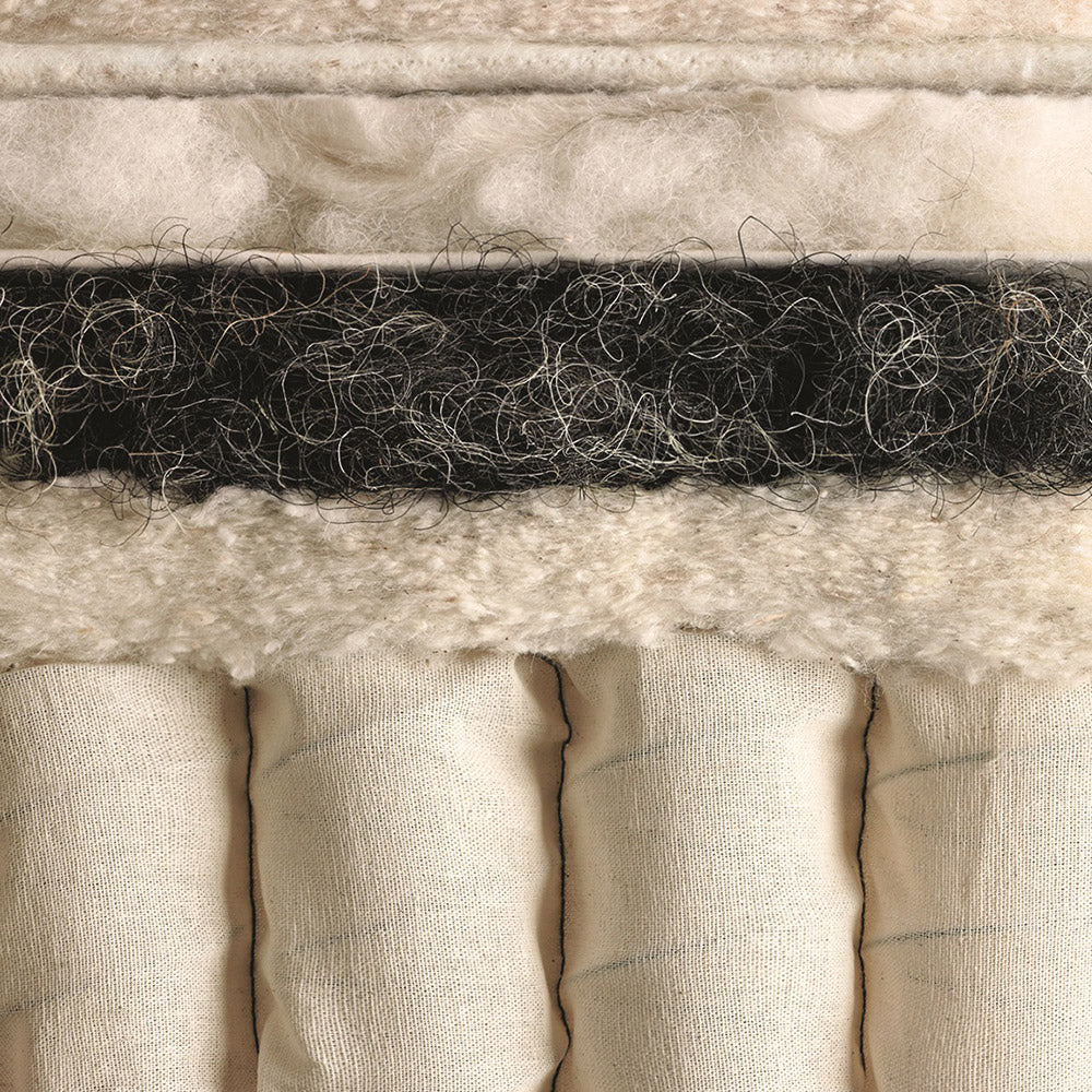 ViSpring Signatory Mattress - Image 4